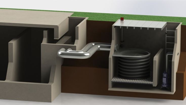 Schnittdarstellung: Hochdurchsatz-Filtration im Betonschacht
